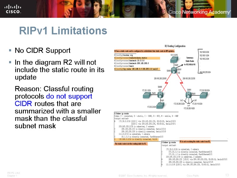 RIPv1 Limitations No CIDR Support In the diagram R2 will not include the static